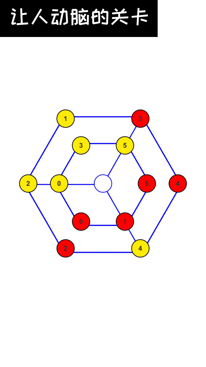 数字谜题之最强大脑