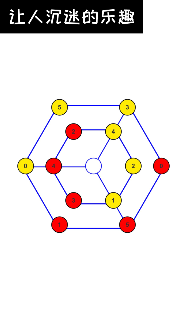 数字谜题之最强大脑