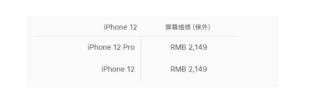 苹果AppleCare+服务计划：已支持在iPhone上直接购买图片2