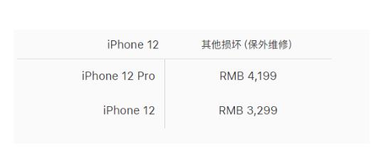 苹果AppleCare+服务计划：已支持在iPhone上直接购买图片3