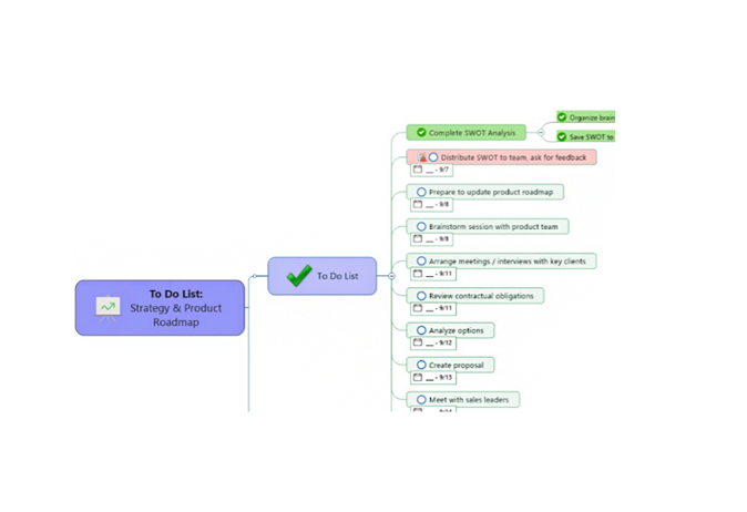 mindmanager2018破解版