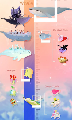 深海水族馆1.30.0