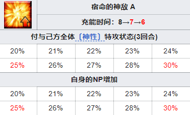 菜鸟下载5