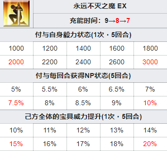菜鸟下载6