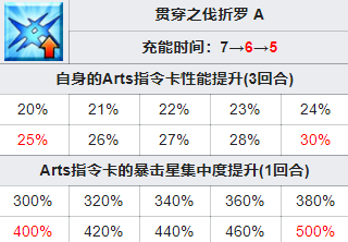 菜鸟下载4