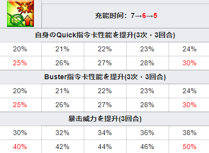 菜鸟下载4
