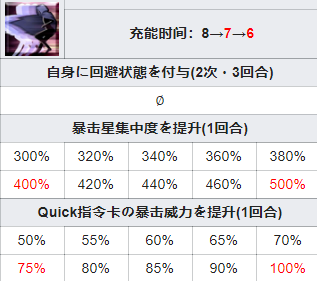 菜鸟下载5