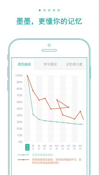 墨墨背单词app