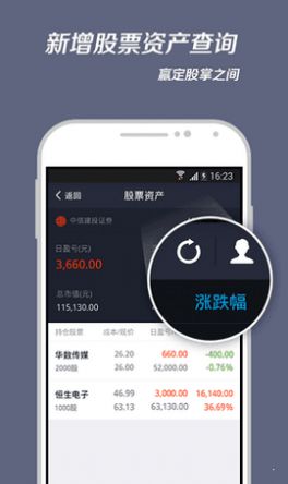 2020年年终数据报告