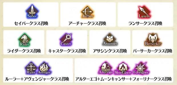 FGO国服新年福袋抽哪个 FGO福袋2021国服新年分池简评