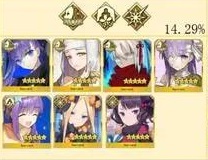 FGO国服新年福袋抽哪个 FGO福袋2021国服新年分池简评