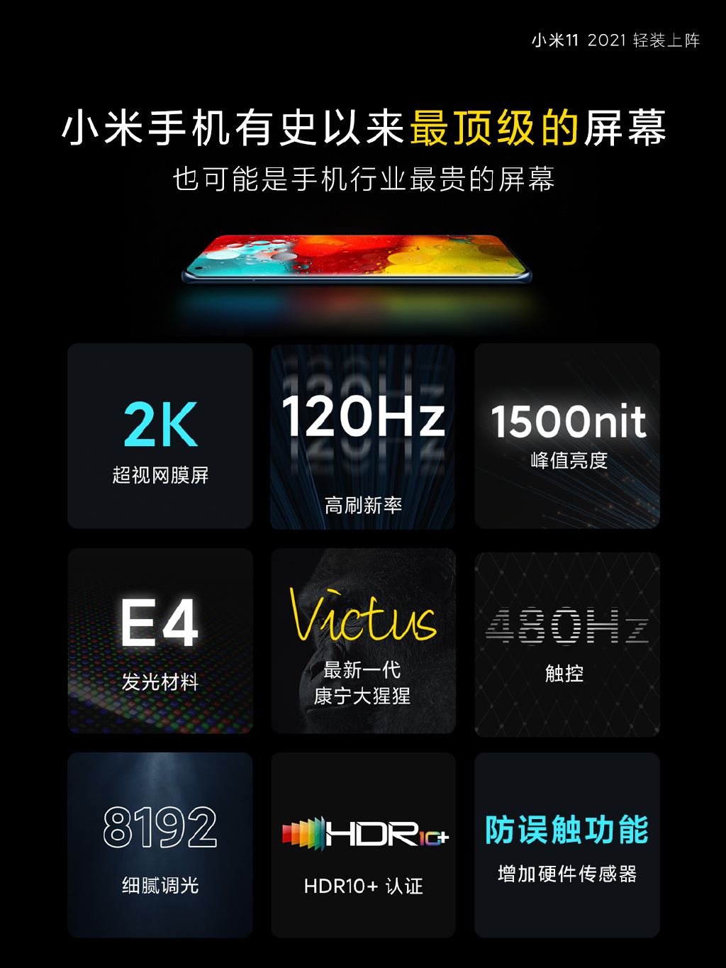 小米11屏幕怎么样 小米11屏幕介绍