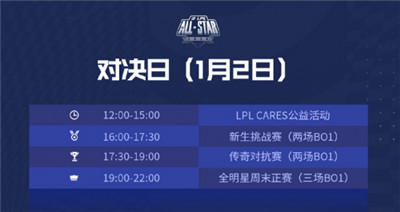LPL全明星周末元旦重启，虎牙直播陪你High翻英雄联盟年终盛宴