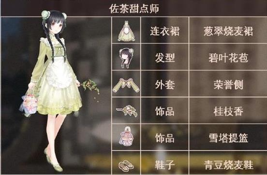 奇迹暖暖佐茶甜点师主题搭配攻略介绍