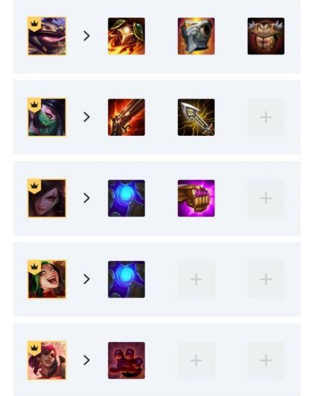 云顶之奕六福星阵容搭配图表