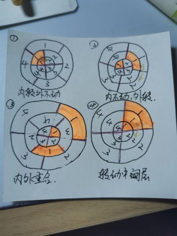 密室逃脱绝境系列9无人医院第三章怎么通关