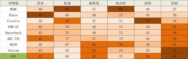 菜鸟下载2