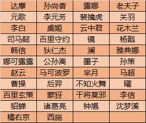 菜鸟下载7
