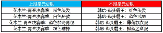 菜鸟下载14