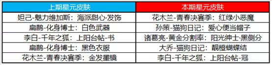 菜鸟下载15