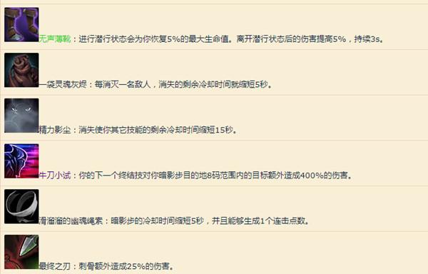 魔兽世界扭曲回廊怎么进？扭曲回廊爬塔挑战打法攻略图片3