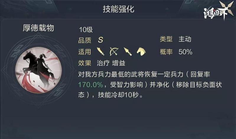 鸿图之下司马懿曹仁郭嘉怎么样 鸿图之下司马盾配置S2阵容推荐