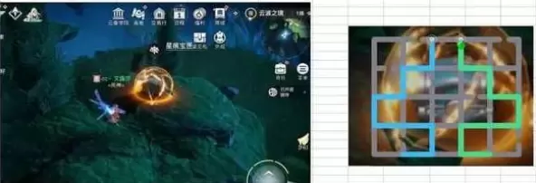 天谕手游云波之境星痕宝箱位置及打开方法介绍