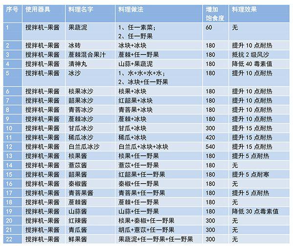 菜鸟下载1