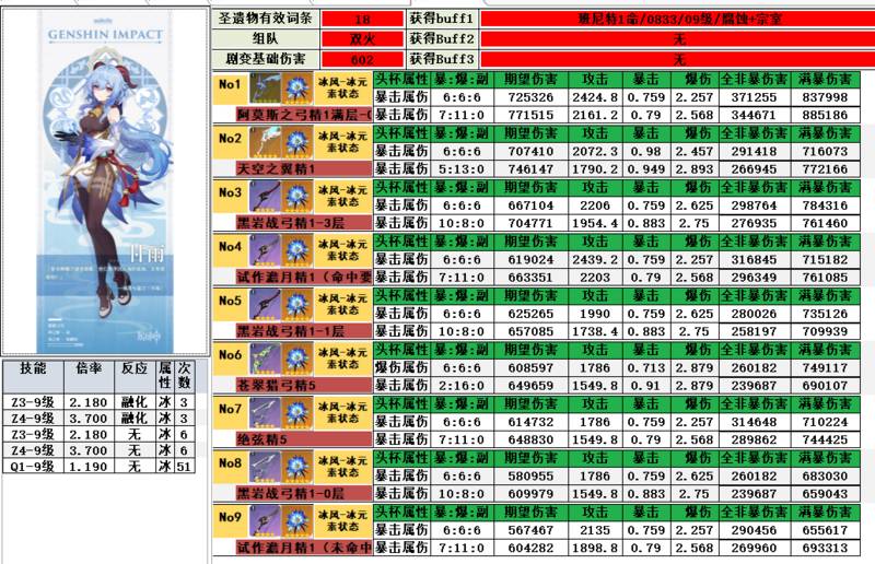 原神甘雨武器推荐 甘雨带什么武器好