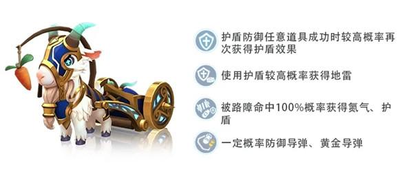 跑跑卡丁车手游磨齿者战车怎么样？新传说道具车技能介绍图片2