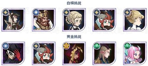 剑与远征秘宝峡湾第六期11-20通关阵容一览