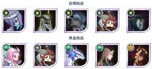 剑与远征秘宝峡湾第六期11-20通关阵容一览