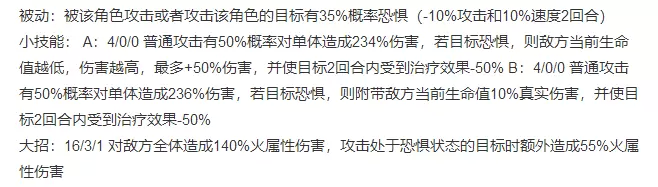 四叶草剧场尼德娅技能及强度测评