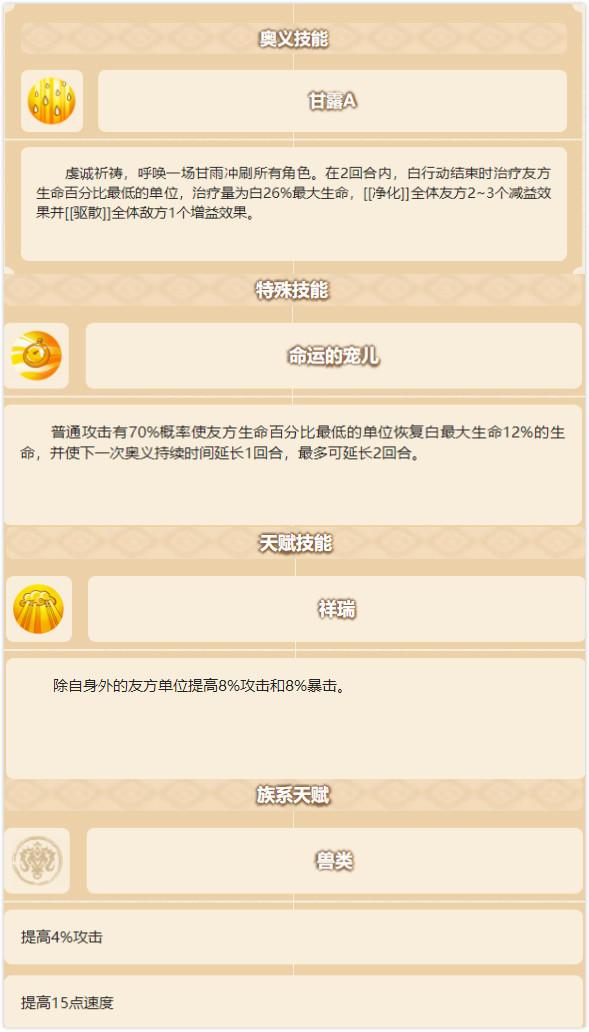 四叶草剧场白技能及强度测评一览