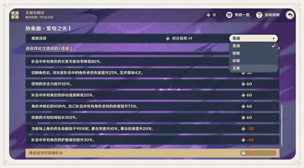 原神协奏曲紫电之光玩法攻略