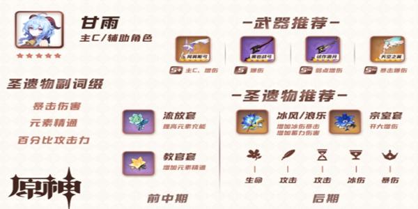 原神协奏曲紫电之光玩法攻略