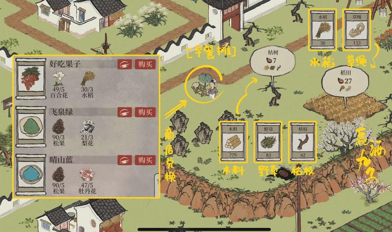 江南百景图应天府丽娘府宅物资位置大全