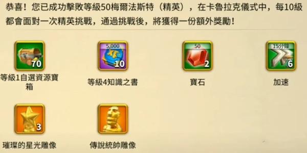 万国觉醒卡鲁拉克仪式最高难度怎么打？卡鲁拉克仪式最高难度攻略大全图片4