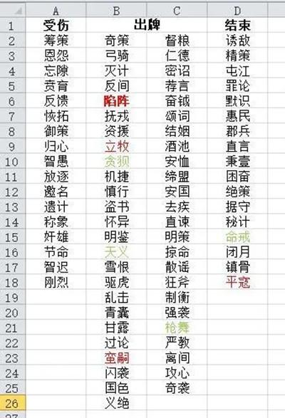 三国杀许劭技能介绍攻略，许劭评荐可选技能大全图片3