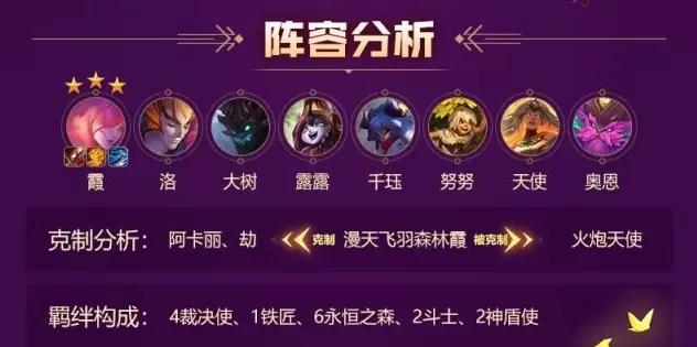 云顶之弈S4.5版本飞羽森林霞阵容推荐 s4.5版本最强阵容分享