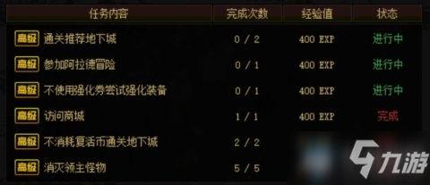 DNF阿拉德探险记第五季奖励怎么样
