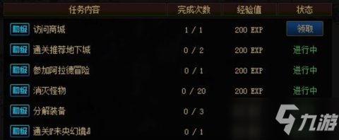 DNF阿拉德探险记第五季奖励怎么样