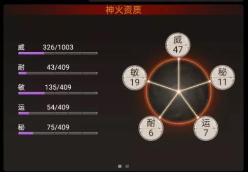 不朽之旅神火是什么 不朽之旅神火系统介绍