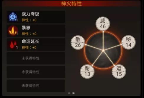 不朽之旅神火是什么 不朽之旅神火系统介绍