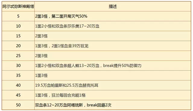 菜鸟下载5