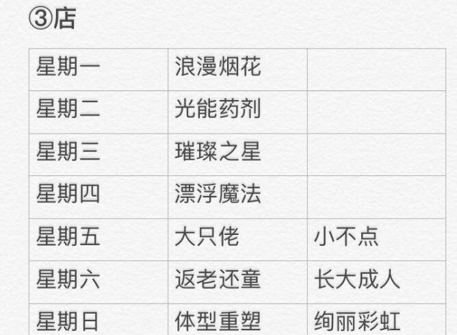 菜鸟下载6