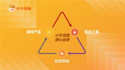 引入QQ飞车双端职业赛事，惠州要用电竞“打开一扇窗”