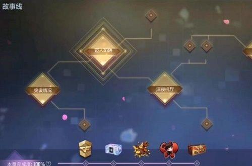 CF手游春节特别篇怎么完成通关