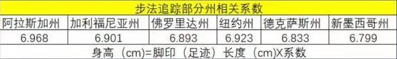 犯罪大师恶念答案是什么？1月30日突发案件正确答案分析图片3