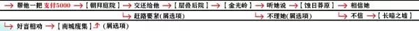 影之刃3支线任务攻略大全，全支线任务完成步骤图文汇总图片6